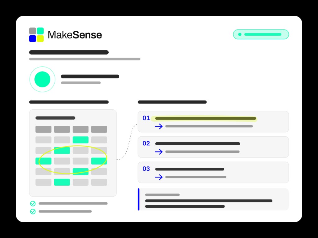 What each person gets from a MakeSense assessment