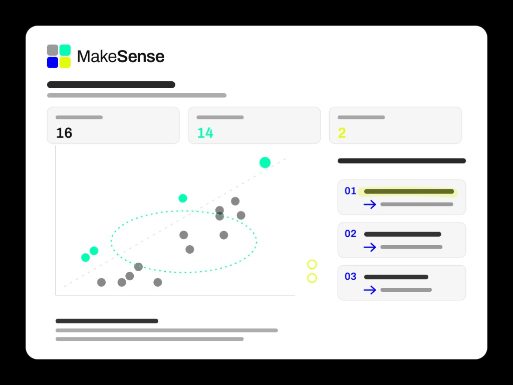 What a leadership team gets from a MakeSense assessment